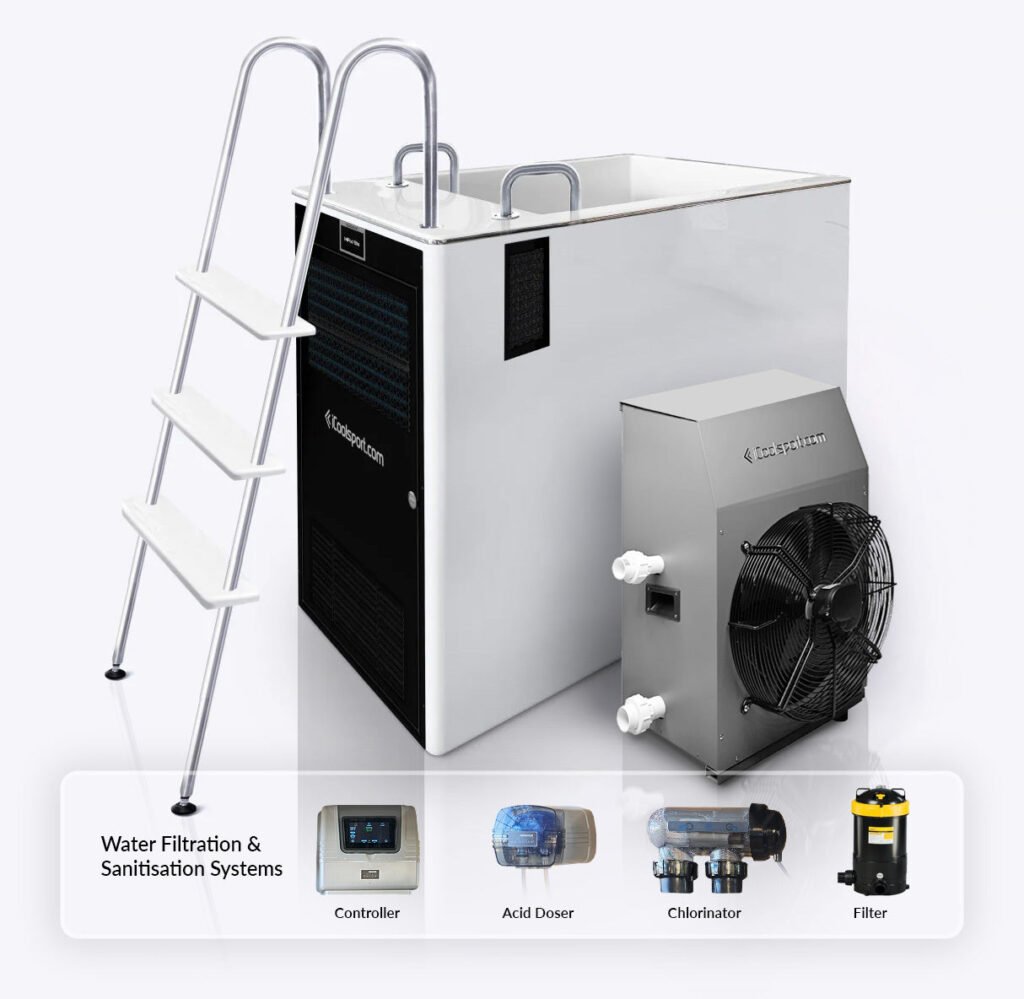 MiPod Elite Ice Bath w External Turbo Mini Chiller, Water Filtration and Sanitisation Hong Kong – iCoolSport | Kung Sheung
