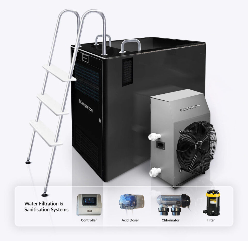 MiPod Elite Internal Floating Ladder